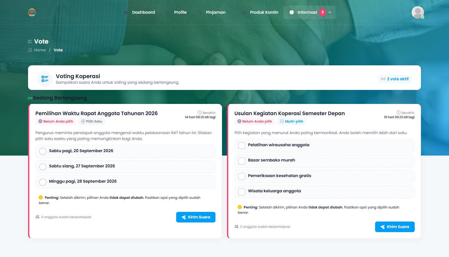 Informasi — voting anggota